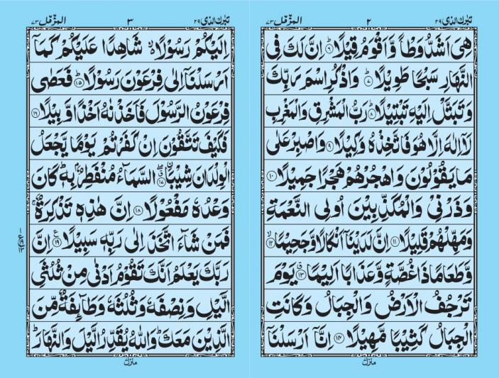 SURAH AL MUZAMMAIL