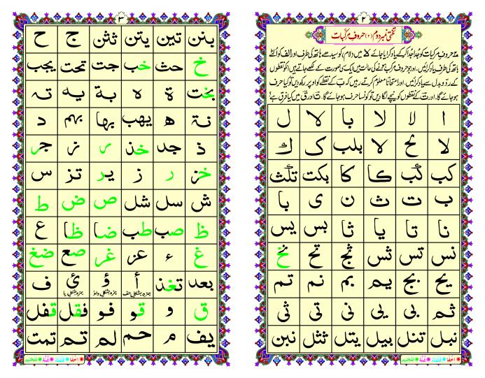TAKHTI CARD (noorani qaida awwal mashq)